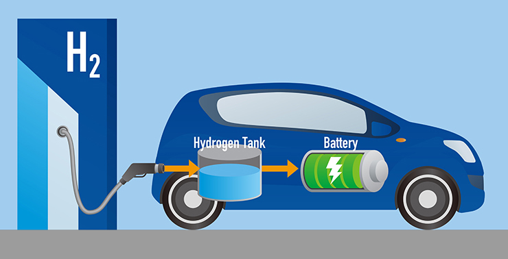 Информация про водородные авто